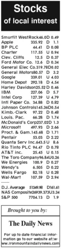 9-25 stocks